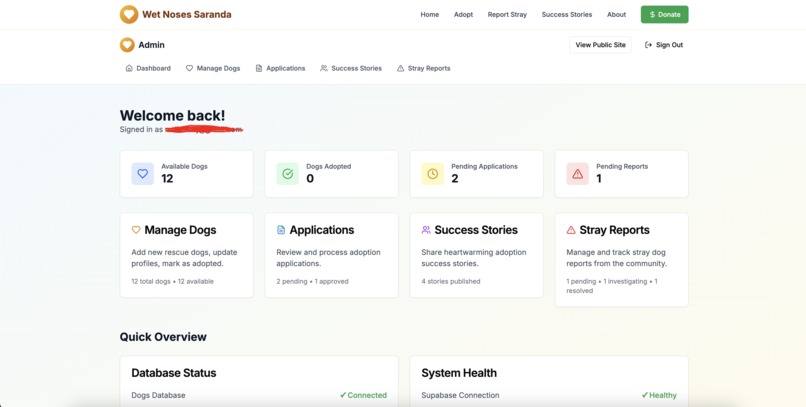 Wet noses Saranda – screenshot 11