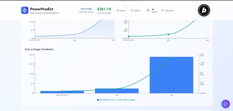 PowerPredict – screenshot 1