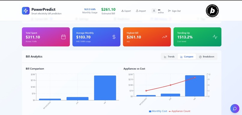 PowerPredict – screenshot 3