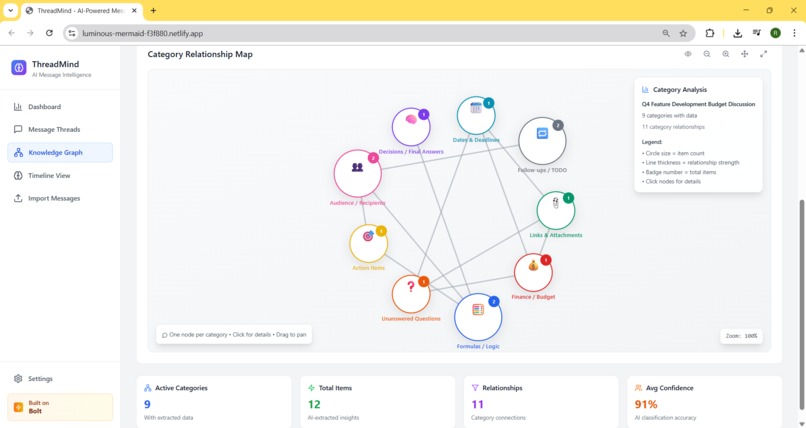 ThreadMind – screenshot 4