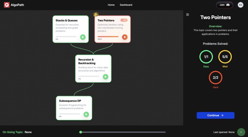 Asmi's DSA questions – screenshot 3