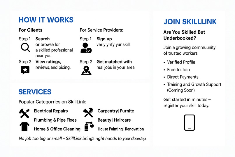 Skill link  – screenshot 3