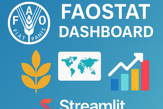 FAOStats Data explorer 