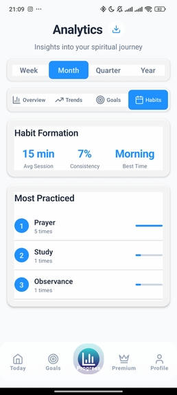 Spiritual Deeds Tracker – screenshot 6