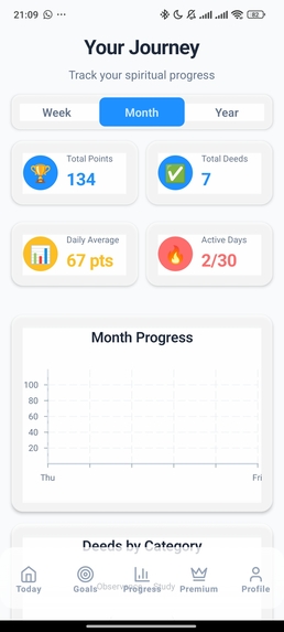 Spiritual Deeds Tracker – screenshot 9
