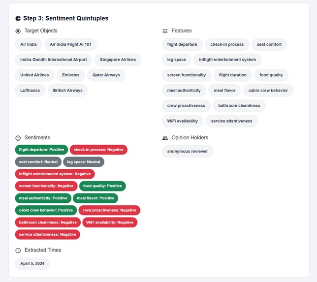 Enhanced Feedback Analysis System – screenshot 6
