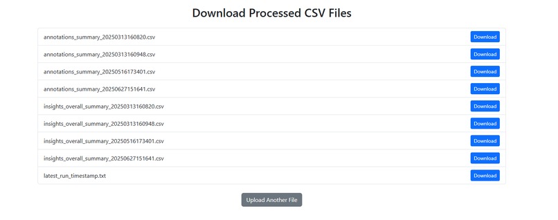 Enhanced Feedback Analysis System – screenshot 11