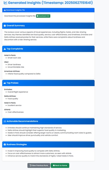 Enhanced Feedback Analysis System – screenshot 13