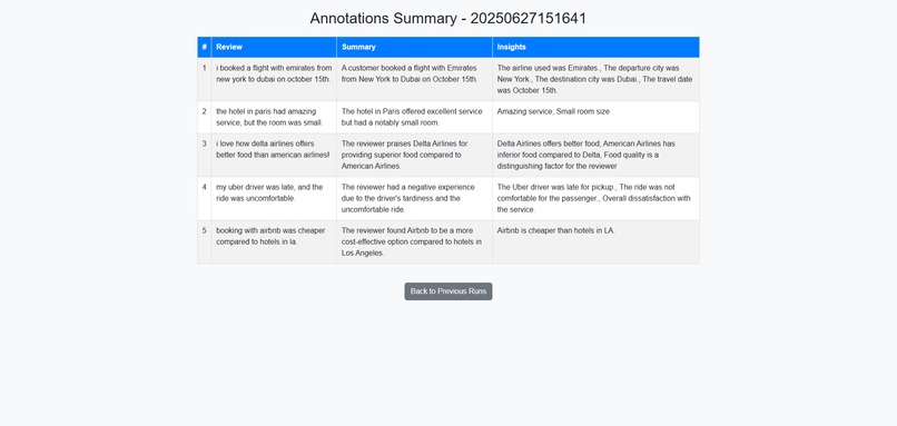 Enhanced Feedback Analysis System – screenshot 14