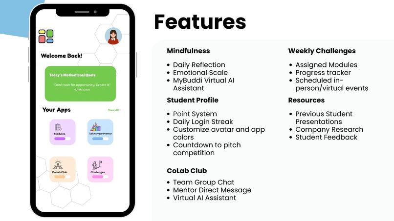 Team 7, 7UP – screenshot 3