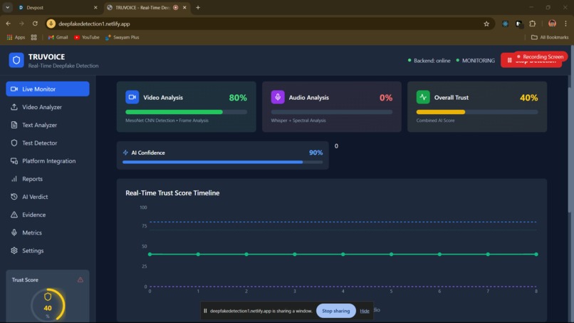RealTime Deepfake Detection & Academic Test Integrity System – screenshot 2