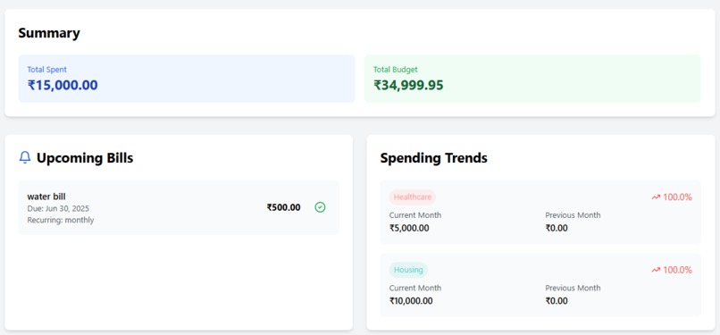 Expense Tracker Application – screenshot 5