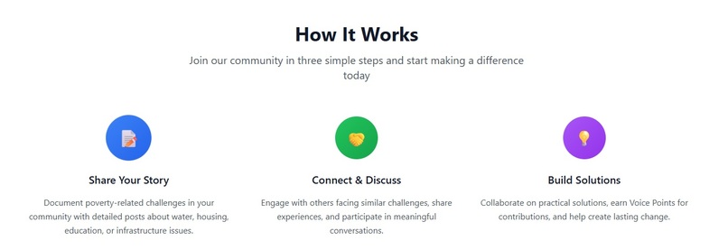 Voices on Poverty - A Platform for Empathy and Solutions – screenshot 4
