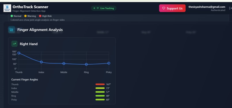 Ortho Alignment Tracker  – screenshot 6