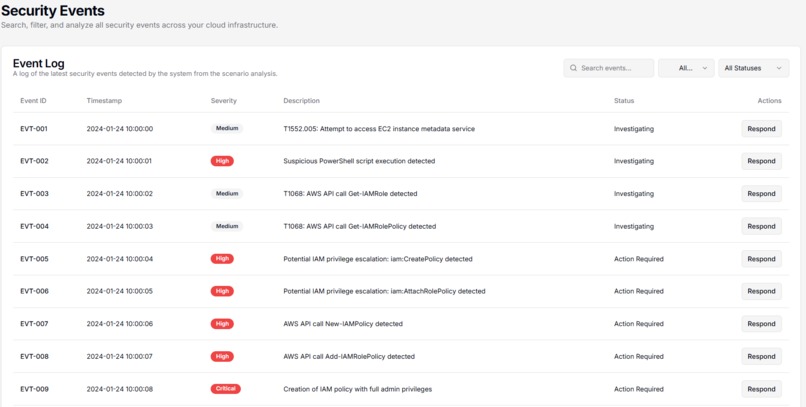 NetGaurd AI – screenshot 3