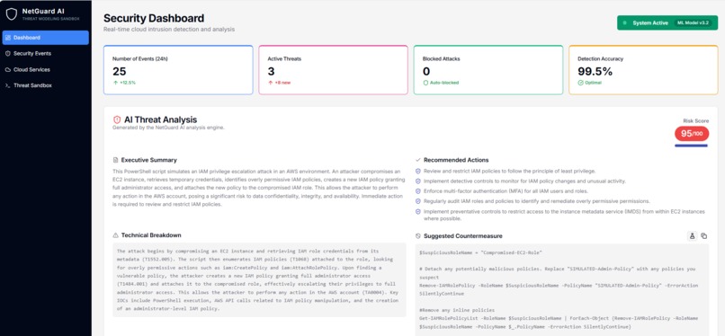 NetGaurd AI – screenshot 6