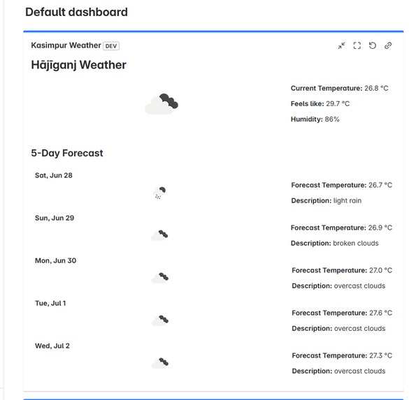 KahsimpurWeather – screenshot 1