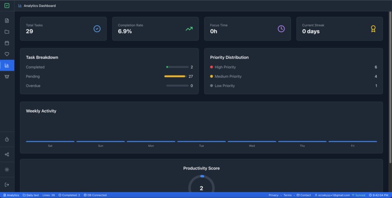 Todo.is – screenshot 6