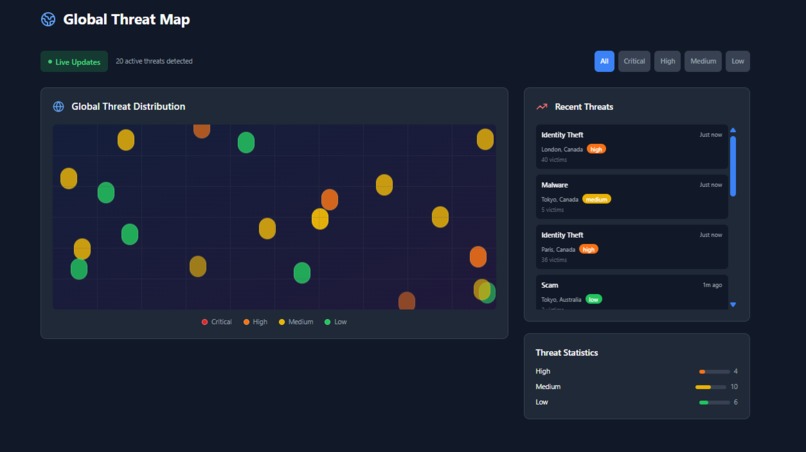 GuardianByte - AI Cybersecurity Platform – screenshot 3