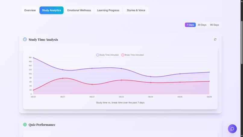 Mentora – screenshot 10