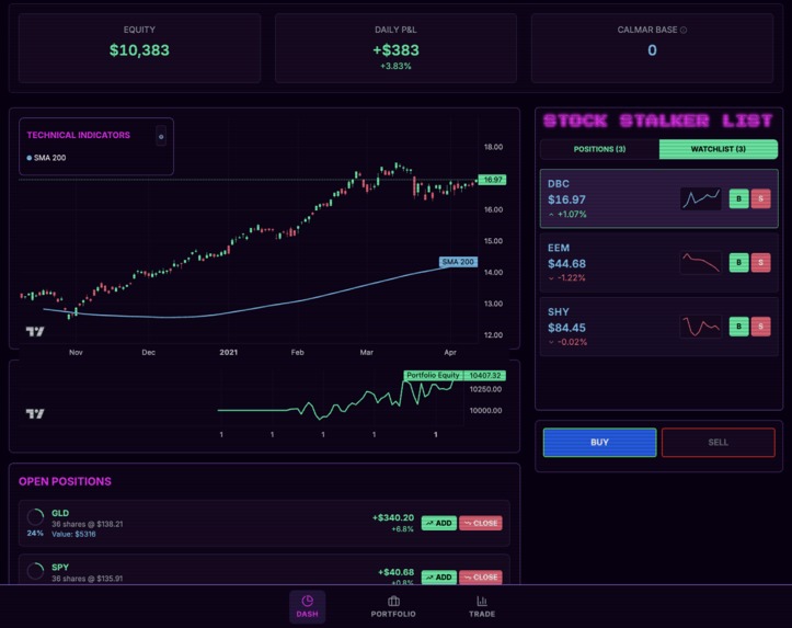 SYNTHWAVE STCK STALKER – screenshot 2