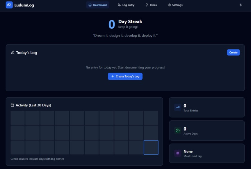 LudumLog – screenshot 1