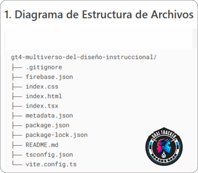 DI Multiverse: Perfilador de Diseño Instruccional – screenshot 6