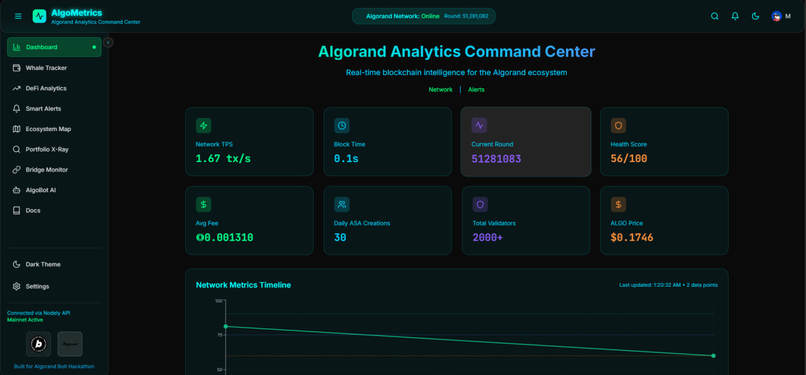 Algometrics – screenshot 1
