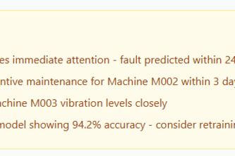 Smart Fault Diagnosis & Prediction System for Manufacturing