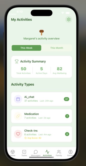 Mycelium – screenshot 7
