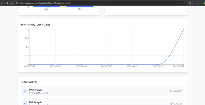 AI Vulnerability Pattern Generator – screenshot 5