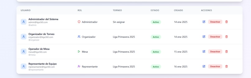 Liga360 – AI-Powered Tournament Control | Built on Bolt – screenshot 3