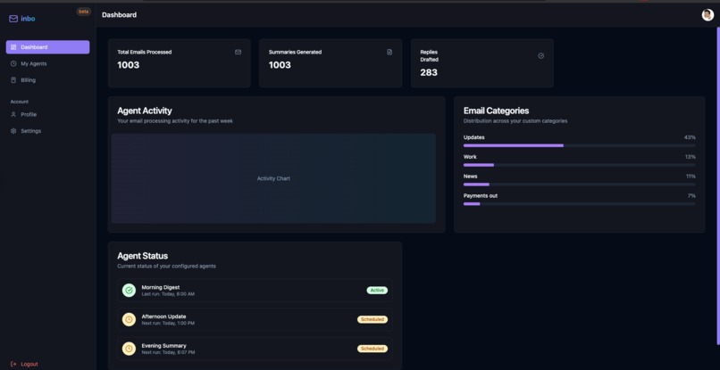 InBo – screenshot 2