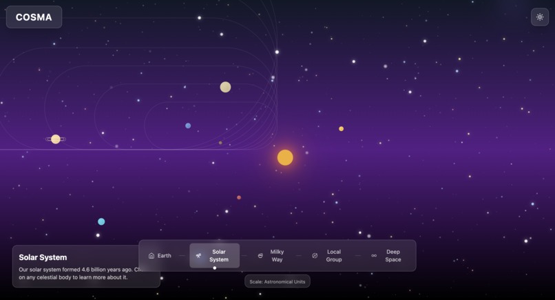 Cosma – A Journey Through the Universe – screenshot 1
