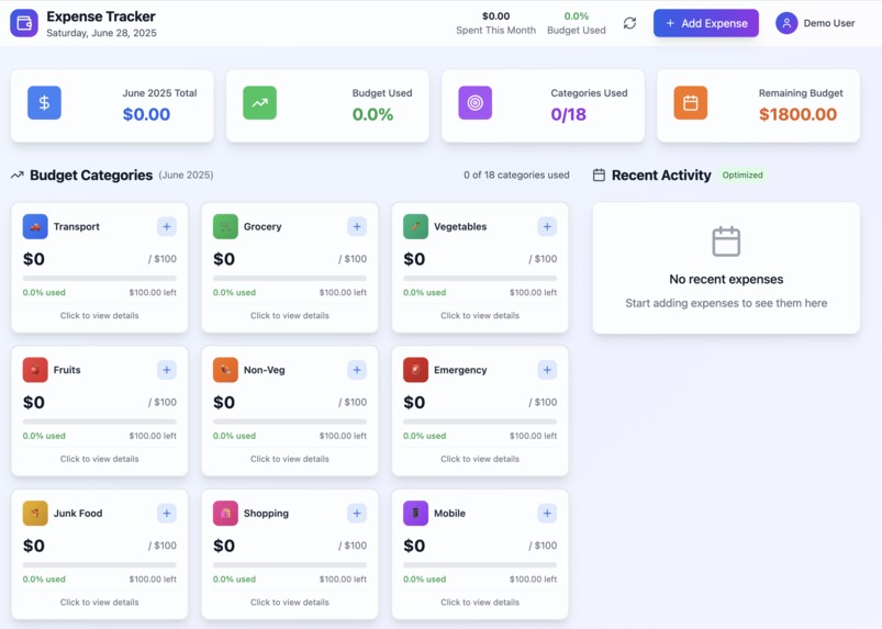 Expenses tracker  – screenshot 1