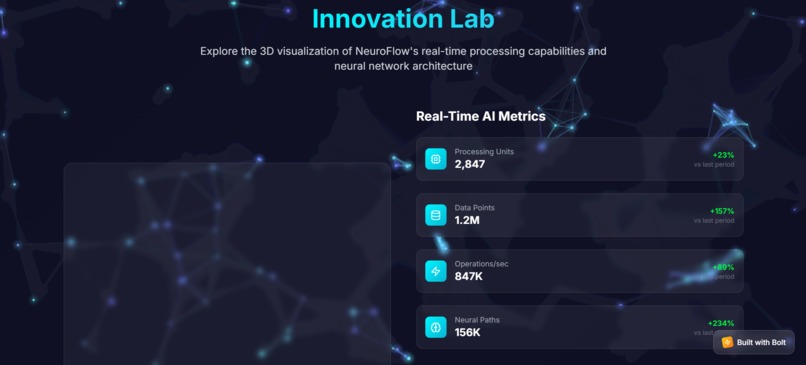 NeuroFlow Nexus – screenshot 2