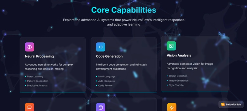 NeuroFlow Nexus – screenshot 4