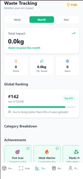 EcoWarriors – screenshot 3