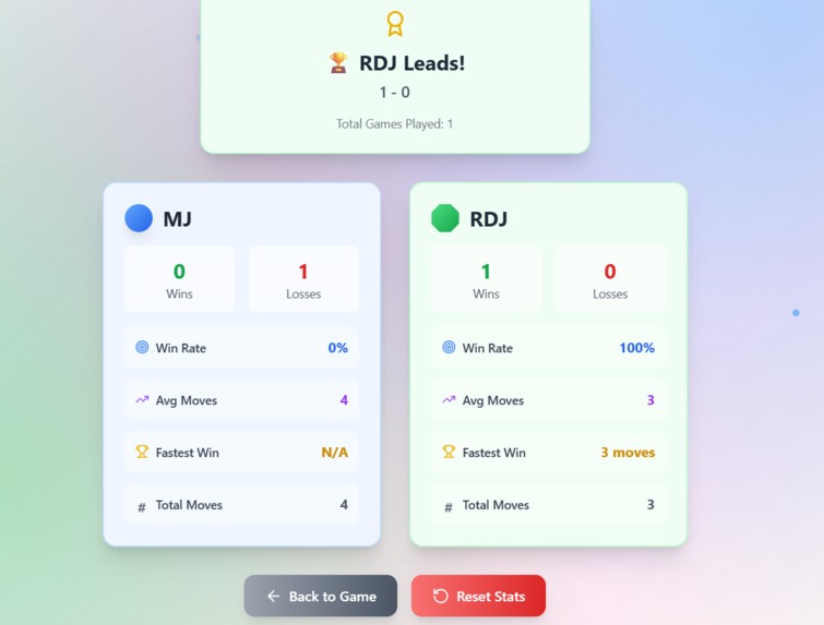 Board Game – screenshot 6