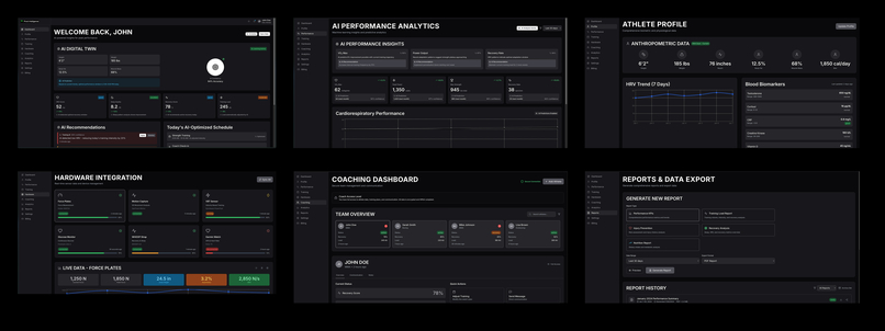 Pivot Labs Fit – screenshot 1