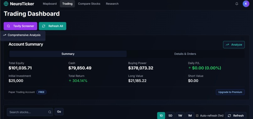 FinAgentAI - An Enhanced NeuroTicker Platform – screenshot 2