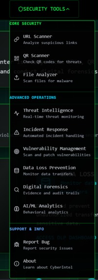 CyberIntel.AI – screenshot 1