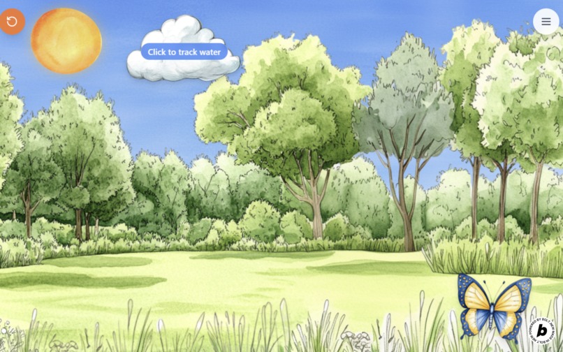 EverGreen - for lives that keep flourishing – screenshot 3