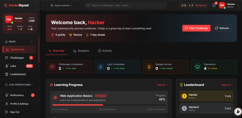 Hackosquad – screenshot 1