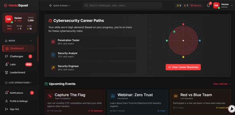 Hackosquad – screenshot 2