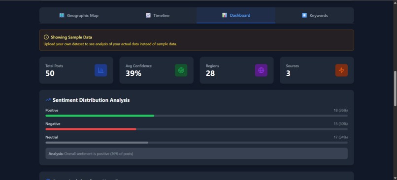 GeoSentiment Lens-Interactive Sentiment & Geo-Mapping – screenshot 5