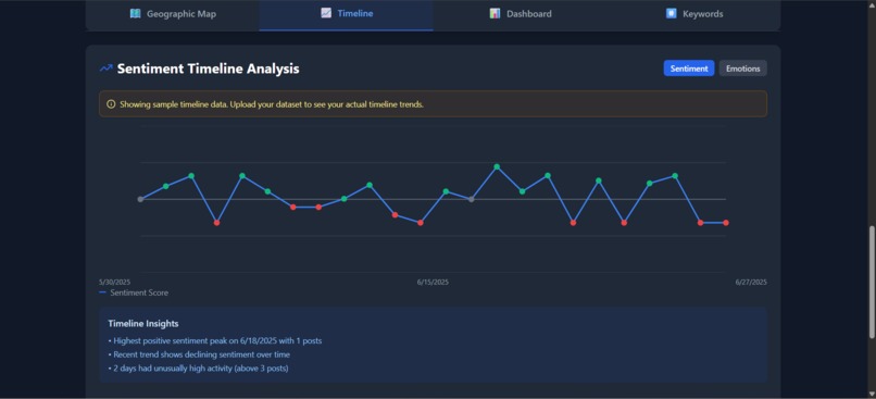 GeoSentiment Lens-Interactive Sentiment & Geo-Mapping – screenshot 1