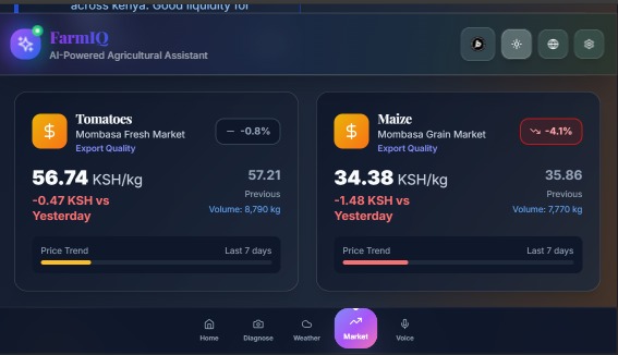 FarmIQ – screenshot 3