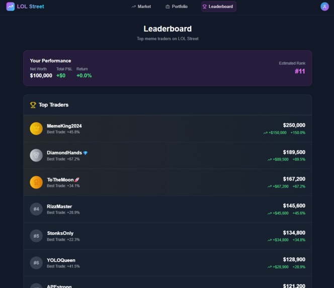 LOL Street – screenshot 5
