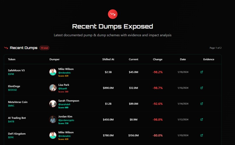 Crypto Watch – screenshot 2